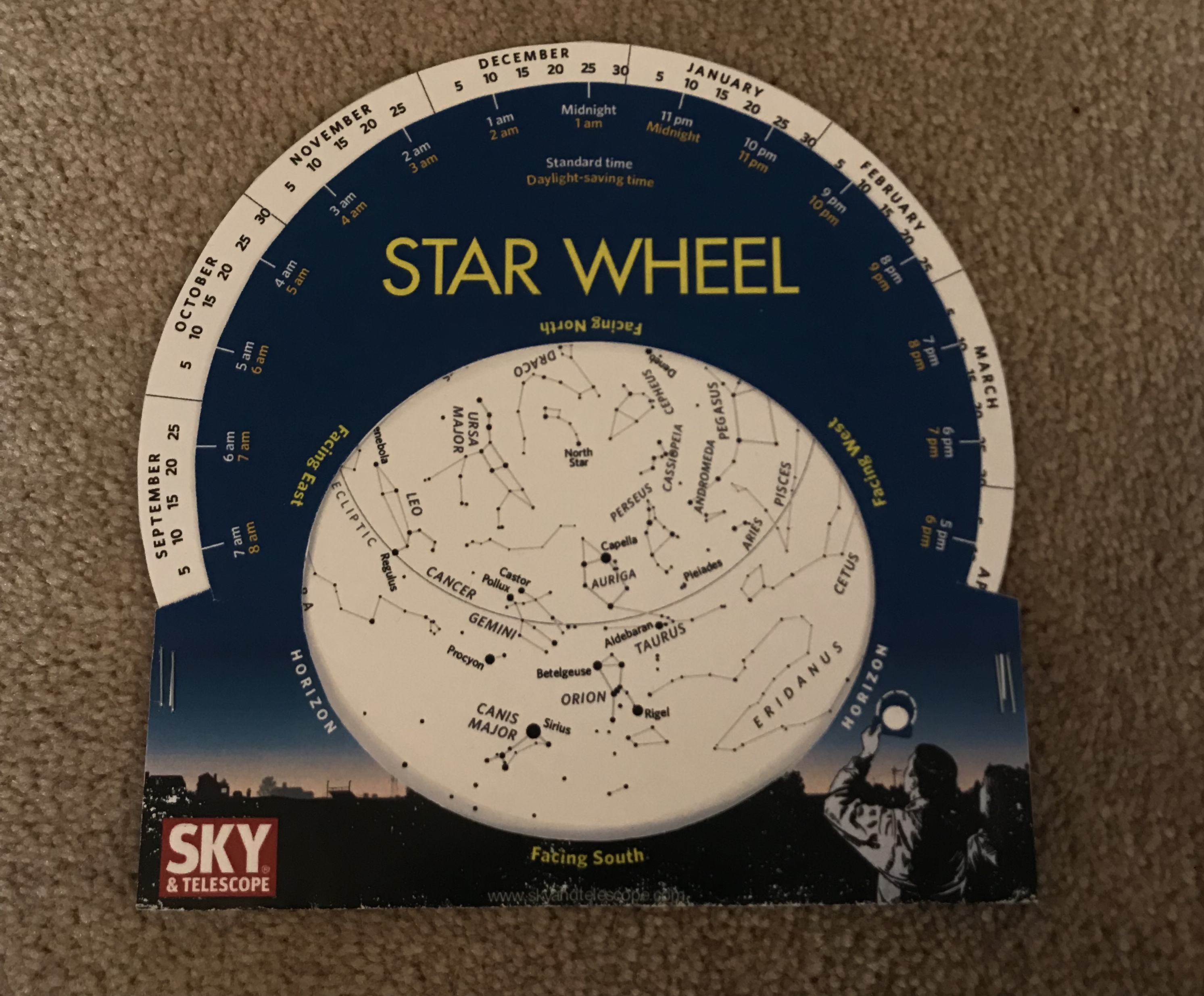 Planisphere